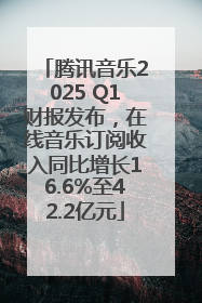 腾讯音乐2025 Q1财报发布，在线音乐订阅收入同比增长16.6%至42.2亿元